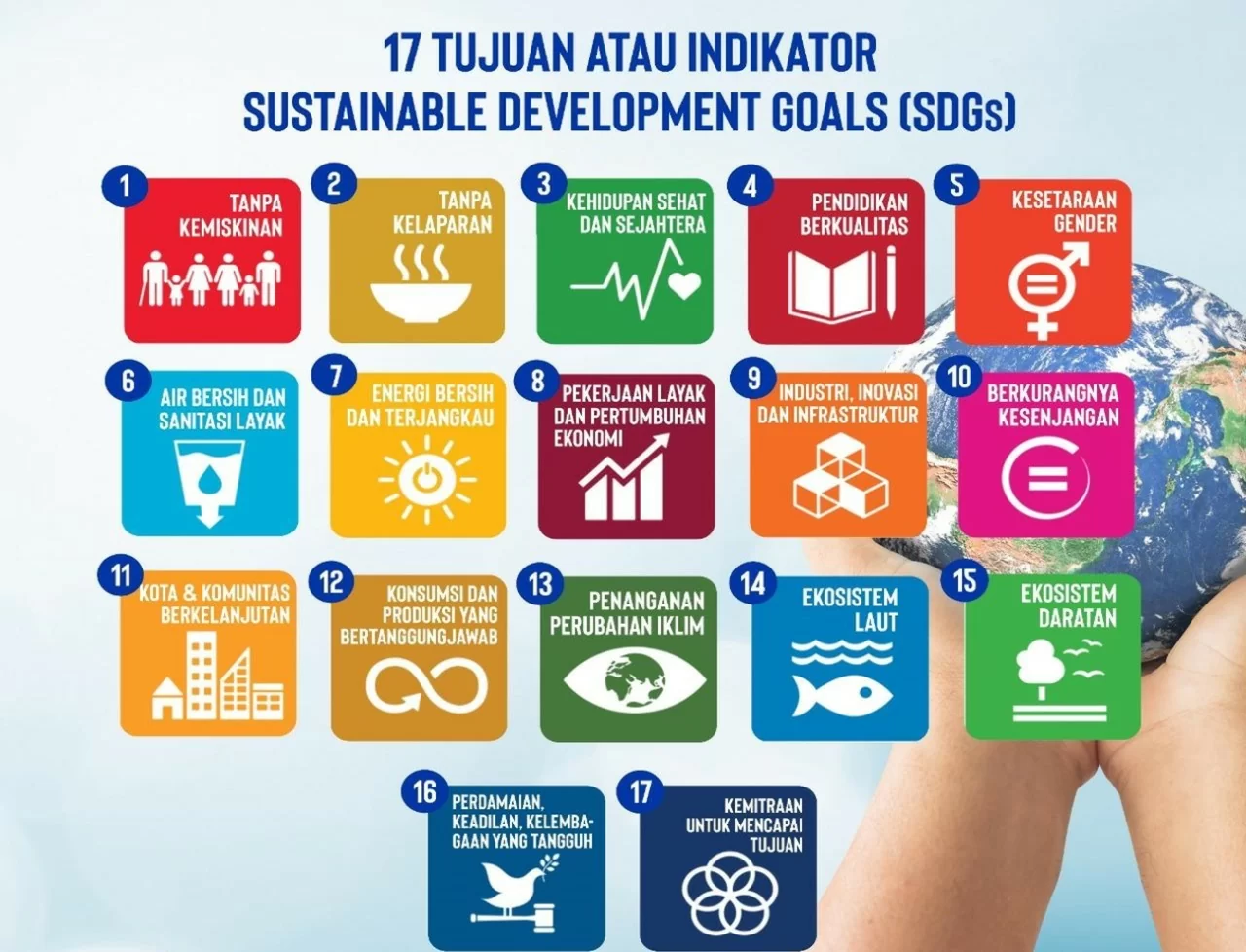 Sustainable Development Goals (SDG's) | PT Indochemical Citra Kimia ...